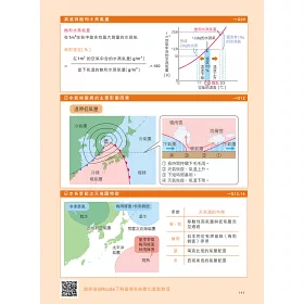 博客來 神解 一點就通 中學理科拿高分 中小學生必備 了解 關鍵知識 就能記住不忘 輕鬆攻略生物 化學 物理 地科 激發科學好潛力