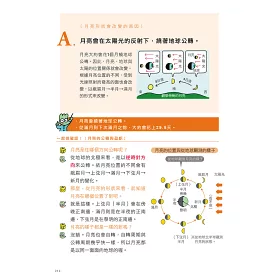 博客來 神解 一點就通 中學理科拿高分 中小學生必備 了解 關鍵知識 就能記住不忘 輕鬆攻略生物 化學 物理 地科 激發科學好潛力