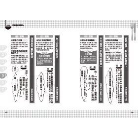 博客來 食戟之靈最終研究 十傑評議會極祕議事錄