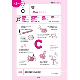 博客來 超好懂元素圖鑑 偷看東大生的筆記
