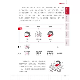博客來 安妞 圖解韓語文法輕鬆學 25k Mp3