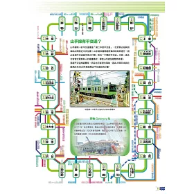 博客來 東京鐵道超圖鑑 路線地圖x列車歷史x鐵道魅力