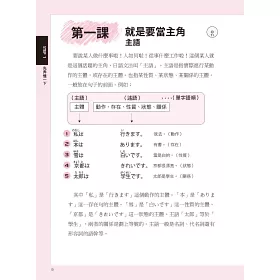博客來 新手最愛 秒懂漫畫圖解日文法 25k Mp3