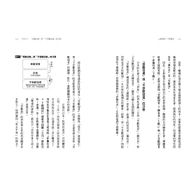 下級 国民 国民 上級