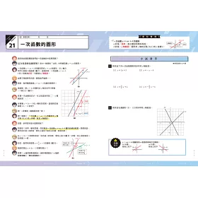 博客來 神解 一看就懂 中2數學 超有趣數學漫畫x清楚秒懂的公式筆記 和五位好友一同深度討論 積極練題 快速掌握數學要領 成績突飛猛進