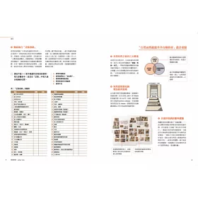 博客來 超圖解 家的零收納 日本最強收納大師團隊關鍵心法 住進不會亂的家 動線收納 尺寸剖析 櫃設計一次給足