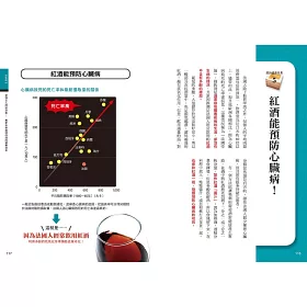 博客來 喝酒的科學 愛酒醫師教你越喝越健康 不會發胖 不會生病 不會酒醉難受的43個訣竅