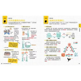 博客來 重點整理 快速複習 國中資優理科王一本制霸