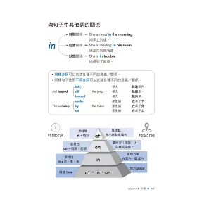 博客來 一張圖看懂英文文法 超圖解版 以圖像 表格解析文法架構 理解更輕鬆