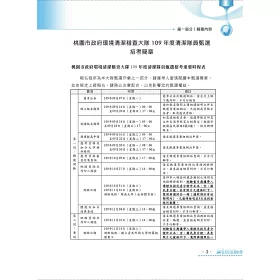 博客來 109年最新版 桃園市環境清潔稽查大隊清潔隊題庫 環保常識 政風相關法令 體能測驗高分圖解 收錄最新年度完整733題題庫與解析 初版