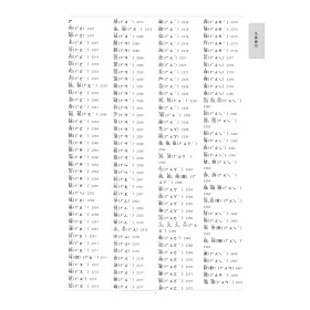 博客來 日華大辭典 共九冊不分售