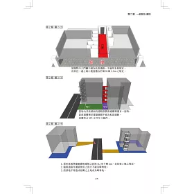 博客來 3d圖解建築技術規則 八版