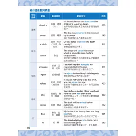 博客來 最強英文動詞辭典 滿足各種英文程度學者者 1 850個動詞完整解析 附躺著背動詞cd