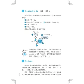 博客來 最強圖解英文文法 800幅手繪概念圖 英文語感 文法一本通