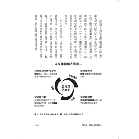 博客來 全光譜思考力 善用網路新工具 擁抱數位原生代 廣角經營 致勝未來