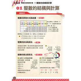 博客來 小學算術 小學1 6年的學習指導要點對應 512頁參考書 144頁題本 全套兩冊