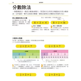 博客來 圖解數學 圖像式教學 六大章節 184個國中 小必備數學知識 包含基礎數學概論 加減乘除 分數 測量 幾何 統計 代數