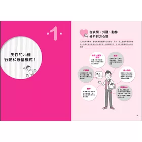 博客來 圖解男性心理學 男人其實跟女人想的不一樣 心理學家教你從行為 習慣與性格讀懂男性的真實想法