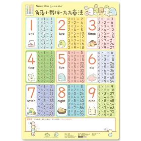 博客來 角落小夥伴九九乘法掛圖