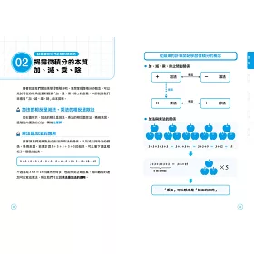 博客來 圖解超易懂微積分 掌握乘除概念 從入門到實用一應俱全