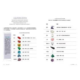 博客來 強力水晶陣 療癒大升級 55種超效陣形 加速夢想顯現 難題化解
