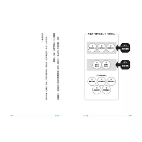 博客來 自主學習 10個培養孩子提高學業品質的超強學習法