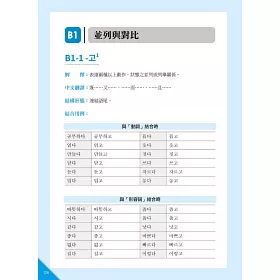 博客來 活用韓語關鍵句型 基礎