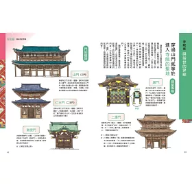 博客來 日本的佛像與寺院 插畫版完全指南
