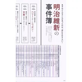 博客來 Discover Japan Culture江戶明治維新武士道完全解析專集