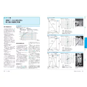 博客來 增補新版 山邊豐彥的木屋建築構造寫真詳解 附dvd
