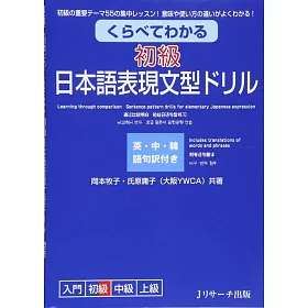 博客來 くらべてわかる初級日本語表現文型ドリル