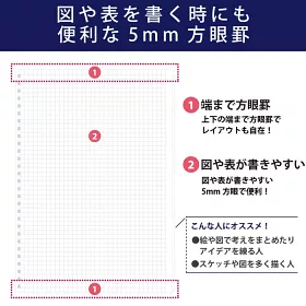 博客來 索引系列b5 方眼黑