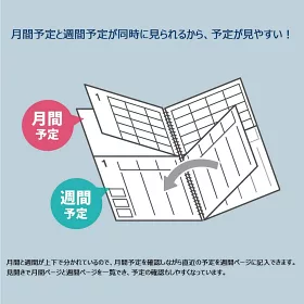 博客來 Kokuyo Campus 21功能型手帳 月間 週間 A5 黑