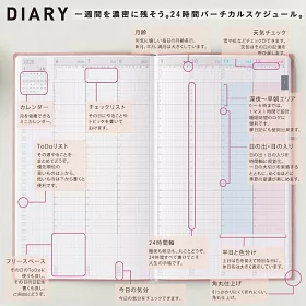 博客來 Kokuyo Jibun 2021手帳diary Lite Mini 薄型款 水藍