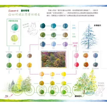 水彩色鉛筆的必修9堂課 拾書所