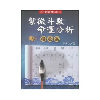 紫微斗數命運分析：格局篇