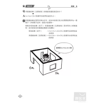 圖解rc造建築入門 一次精通鋼筋混凝土造建築的基本知識 設計 施工和應用 拾書所