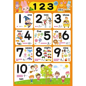 忍者兔學習掛圖：123