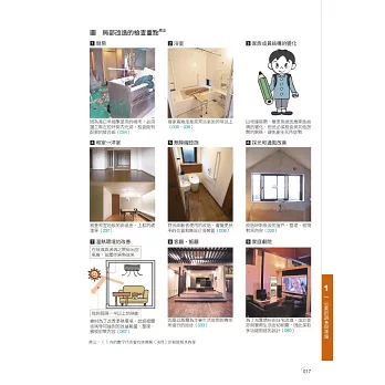 日本式建築改造法 耐震補強 節能改造重點技巧 Rc 木造建築改造設計流程全圖解 拾書所