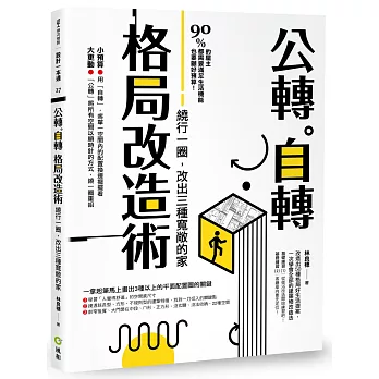 公轉。自轉格局改造術(另開新視窗)