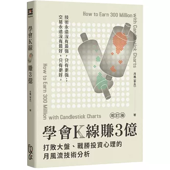 學會K線賺3億,另開新視窗