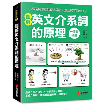 圖解英文介系詞的原理：用老外的思維理解介系詞，看圖秒懂不用背！