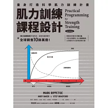 肌力訓練課程設計 (電子書)