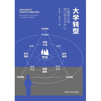 大學轉型：從教師主導到以學生為中心 (電子書)