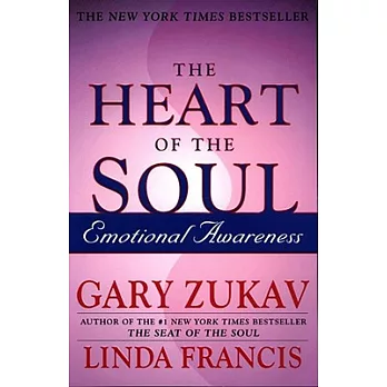 The Heart of the Soul: Emotional Awareness