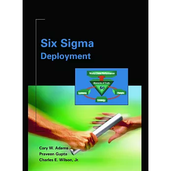 Six Sigma Deployment