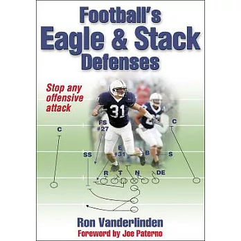 Football’s Eagle & Stack Defenses