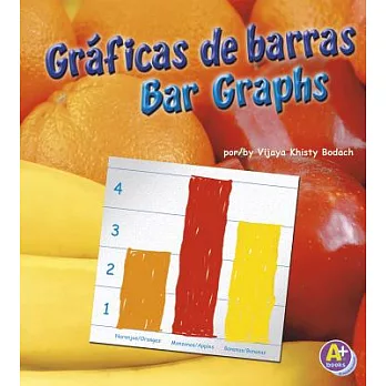 Graficas De Barras/Bar Graphs