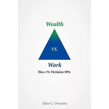 Wealth Vs. Work: How 1% Victimize 99%