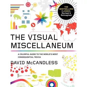 The Visual Miscellaneum: A Colorful Guide to the World’s Most Consequential Trivia